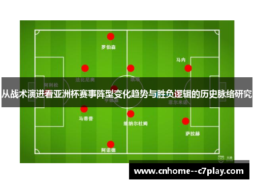从战术演进看亚洲杯赛事阵型变化趋势与胜负逻辑的历史脉络研究
