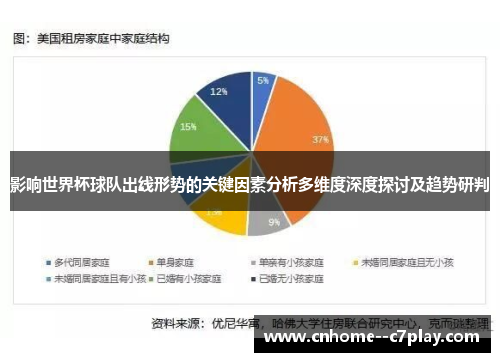 影响世界杯球队出线形势的关键因素分析多维度深度探讨及趋势研判 影响世界杯球队出线形势的关键因素分析多维度深度探讨及趋势研判